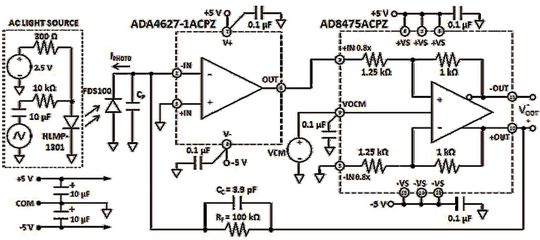 Bild 2: Hochempfindlicher Fotodiodenverstärker mit differenziellem Ausgang Bild 2: Hochempfindlicher Fotodiodenverstärker mit differenziellem Ausgang