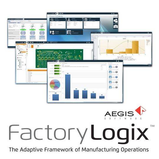 Das neu entwickelte MES-System Aegis erlaubt unter anderem eine beispiellose Rückverfolgbarkeit von Produkten, Prozessen und Materialien. Das neu entwickelte MES-System Aegis erlaubt unter anderem eine beispiellose Rückverfolgbarkeit von Produkten, Prozessen und Materialien.
