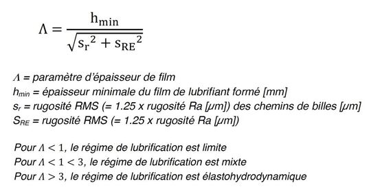 Formule: 3.1