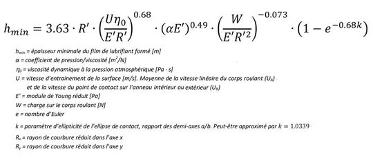 Formule 3.2