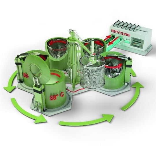 Mit den vollautomatischen Loctite Imprägnierverfahren können sämtliche Porositäten in Gusslegierungen, Sintermetallteilen, Ferriten, Keramik und Verbundwerkstoffen abgedichtet werden. Mit den vollautomatischen Loctite Imprägnierverfahren können sämtliche Porositäten in Gusslegierungen, Sintermetallteilen, Ferriten, Keramik und Verbundwerkstoffen abgedichtet werden.