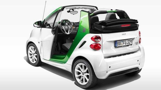 Smart Fortwo electric drive: Ab ca. 66 km pro Tag fährt das Auto günstiger als ein konventioneller smart fortwo Smart Fortwo electric drive: Ab ca. 66 km pro Tag fährt das Auto günstiger als ein konventioneller smart fortwo
