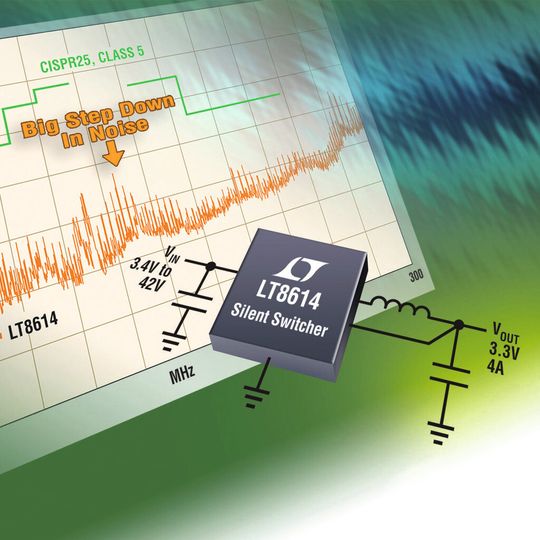 Der LT 8614: ein synchroner 42 V/4 A(IOUT)/2,2 MHz-Abwärtsregler mit um 20 dB reduzierten EM/EMC-Emissionen Der LT 8614: ein synchroner 42 V/4 A(IOUT)/2,2 MHz-Abwärtsregler mit um 20 dB reduzierten EM/EMC-Emissionen