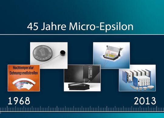 Das Messtechnikunternehmen feiert sein 45. Firmenjubiläum. Das Messtechnikunternehmen feiert sein 45. Firmenjubiläum.