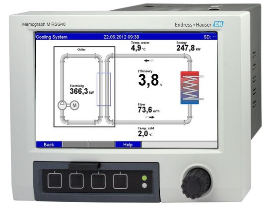 Den Wirkungsgrad der Kälteanlage berechnet der Bildschirmschreiber Memograph M.