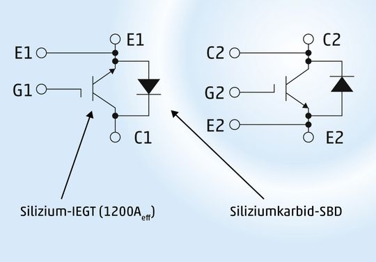 Bild 1: Neueste Generation eines Hybrid-Silizium-IEGT/SiC-SBD-Halbbrückenmoduls Bild 1: Neueste Generation eines Hybrid-Silizium-IEGT/SiC-SBD-Halbbrückenmoduls