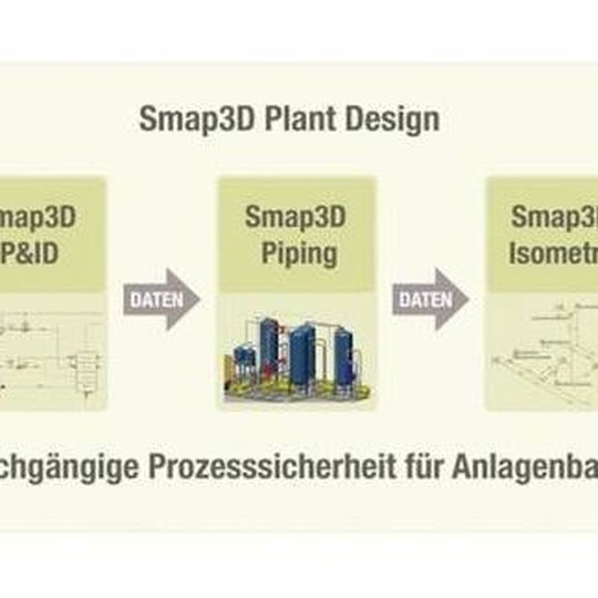 Smap 3D Plant Design ist tief in Solid Edge integriert, um für einen reibungslosen Datenfluss zu sorgen. Smap 3D Plant Design ist tief in Solid Edge integriert, um für einen reibungslosen Datenfluss zu sorgen.