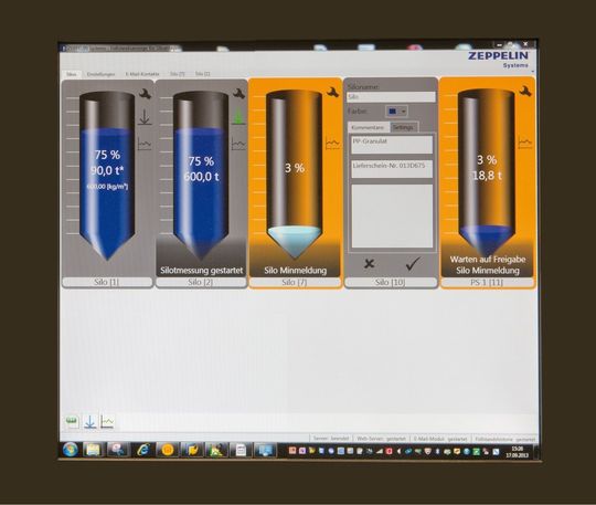 Die webfähige Visualisierungssoftware wird auf einem Server installiert und kommuniziert über das Lan-Netzwerk mit der zentralen Fernanzeige. Die webfähige Visualisierungssoftware wird auf einem Server installiert und kommuniziert über das Lan-Netzwerk mit der zentralen Fernanzeige.