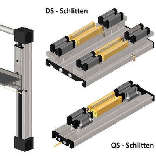 Führungsschlitten mit Bremse für Bahr-Profilsystem