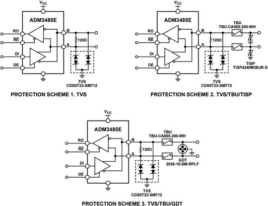 Bild 1: EVAL-CN0313-SDPZ – Drei EMV-konforme Schutzschaltungen mit dem Transceiver ADM3485E (vereinfachte Blockschaltungen). Bild 1: EVAL-CN0313-SDPZ – Drei EMV-konforme Schutzschaltungen mit dem Transceiver ADM3485E (vereinfachte Blockschaltungen).