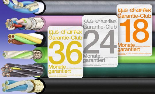 Igus bündelt seine Chainflex-Garantieleistungen im neuen Garantie-Club: Wer sich dort anmeldet, erhält standardisierte Garantien, die weit über die gesetzliche Gewährleistung von zwölf Monaten hinausgehen. Igus bündelt seine Chainflex-Garantieleistungen im neuen Garantie-Club: Wer sich dort anmeldet, erhält standardisierte Garantien, die weit über die gesetzliche Gewährleistung von zwölf Monaten hinausgehen.