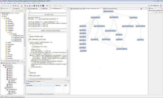 Bild 4: Einfache Realisierung einer BLDC-Motorsteuerung mit DAVE.
