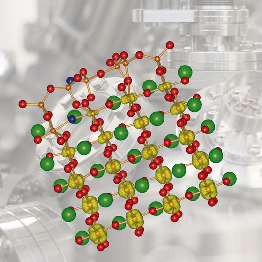 Die Atomstruktur von SrTiO3(110) Die Atomstruktur von SrTiO3(110)