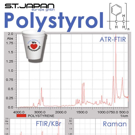 Mit über 38.000 ATR-FTIR Spektren ist S.T.Japan nun der weltweit grösste Anbieter von ATR-FTIR Spektrenbibliotheken. Mit über 38.000 ATR-FTIR Spektren ist S.T.Japan nun der weltweit grösste Anbieter von ATR-FTIR Spektrenbibliotheken.