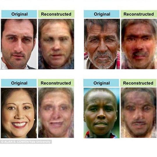 Die Testgesichter (links) und was Computeralgorithmen jeweils rekonstruiert haben. Die Testgesichter (links) und was Computeralgorithmen jeweils rekonstruiert haben.