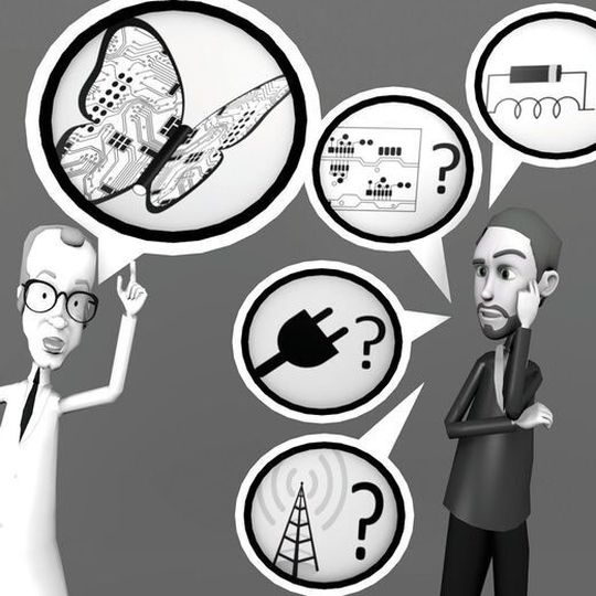 Bild 1: Darstellung der Kompatibilität zwischen Design und Technologie Bild 1: Darstellung der Kompatibilität zwischen Design und Technologie