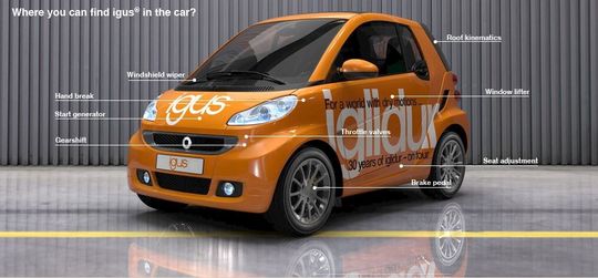Où les composants igus sont ils présent dans la petite voiture jaune «Iglidur on tour». Où les composants igus sont ils présent dans la petite voiture jaune «Iglidur on tour».