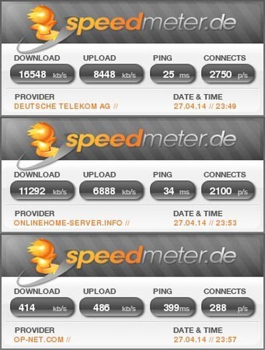 OkayFreedom, von oben nach unten gemessen: Ohne VPN, deutscher VPN-Server, japanischer VPN-Server.