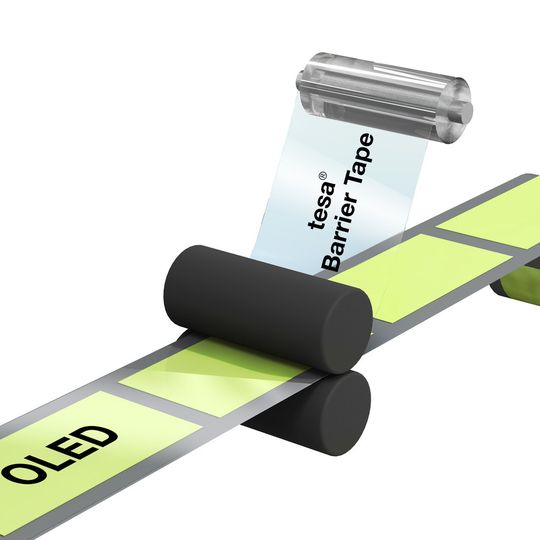 Die transparenten Barriere-Tapes lassen sich per Rolle-zu-Rolle-Verfahren sicher verarbeiten. Der Prozess dient der vollflächigen OLED-Verkapselung. Die transparenten Barriere-Tapes lassen sich per Rolle-zu-Rolle-Verfahren sicher verarbeiten. Der Prozess dient der vollflächigen OLED-Verkapselung.
