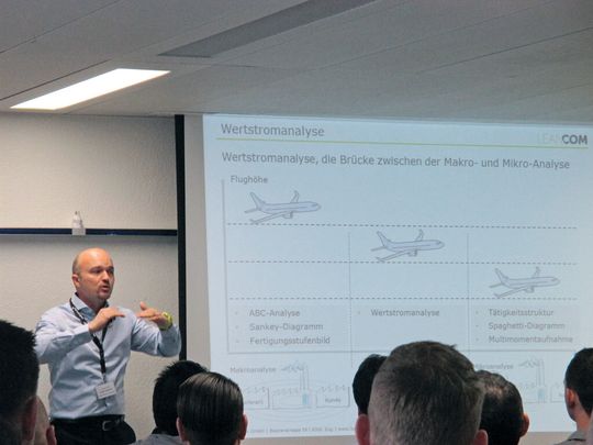 Daniel Odermatt, Managing Partner der Leancom GmbH, in seinem Vortrag zur Wertstromanalyse. Daniel Odermatt, Managing Partner der Leancom GmbH, in seinem Vortrag zur Wertstromanalyse.