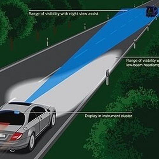 Mithilfe des Nachtsicht-Assistenten vergrößert sich die Sichtweite des Autofahrers auf bis zu 200 Meter. Mithilfe des Nachtsicht-Assistenten vergrößert sich die Sichtweite des Autofahrers auf bis zu 200 Meter.
