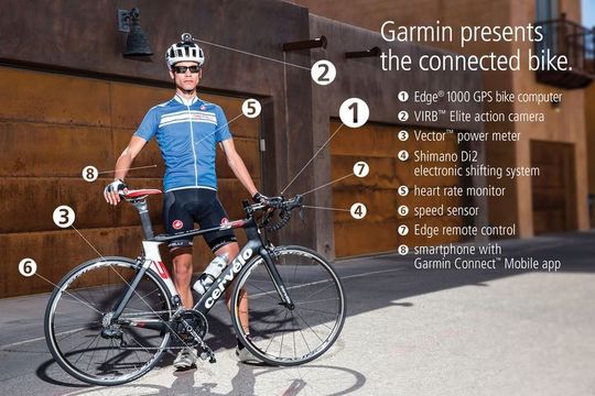 So stellt sich der Navi-Hersteller Garmin das Connected Bike vor: Vernetzte Elektronik von der Schaltung bis zum Herzschlagsensor. So stellt sich der Navi-Hersteller Garmin das Connected Bike vor: Vernetzte Elektronik von der Schaltung bis zum Herzschlagsensor.