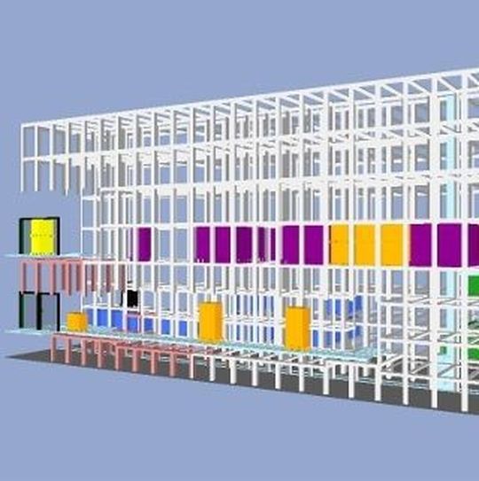 Selektion nach Artikelgruppen Selektion nach Artikelgruppen