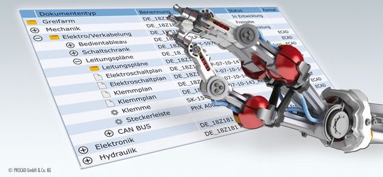 PLM-Lösungen generieren durch die Integration verschiedener CAD-Entwicklungssysteme ganzheitliche Stücklisten und übergeben diese dann direkt an die ERP-Systeme. PLM-Lösungen generieren durch die Integration verschiedener CAD-Entwicklungssysteme ganzheitliche Stücklisten und übergeben diese dann direkt an die ERP-Systeme.