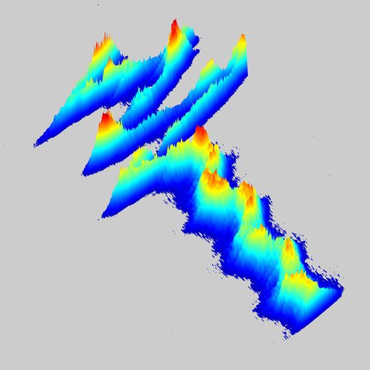 Zeitlicher Verlauf der Schwingung des Bose-Einstein-Kondensats Zeitlicher Verlauf der Schwingung des Bose-Einstein-Kondensats
