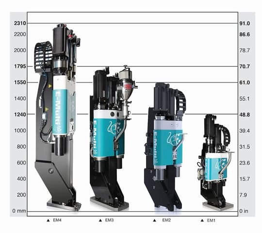 The E-Multi, an all electric auxiliary injection unit allowing cost-effective multi-component moulding, comes in a range of sizes. The E-Multi, an all electric auxiliary injection unit allowing cost-effective multi-component moulding, comes in a range of sizes.
