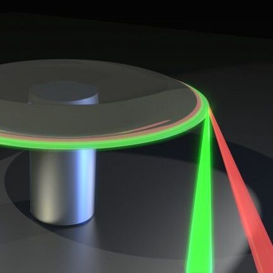 Das Grundprinzip des Licht-Thermometers: Die Ausbreitungsgeschwindigkeit zweier verschiedenfarbiger Lichtstrahlen in einer Kristallscheibe. Das Grundprinzip des Licht-Thermometers: Die Ausbreitungsgeschwindigkeit zweier verschiedenfarbiger Lichtstrahlen in einer Kristallscheibe.