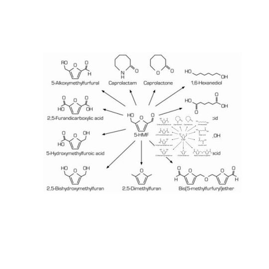 Die Plattformchemikalie 5-HMF soll eine Schlüsselrolle beim Wandel von der erdölbasierten Chemie zu einer Chemie auf der Grundlage von Biomasse spielen. Die Plattformchemikalie 5-HMF soll eine Schlüsselrolle beim Wandel von der erdölbasierten Chemie zu einer Chemie auf der Grundlage von Biomasse spielen.