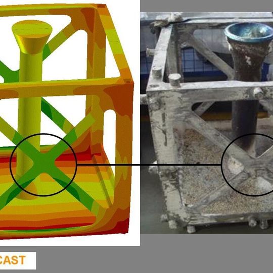 Die reale Deformation der Querträger eines würfelförmigen Rahmens (rechts) stimmen gut mit den in der Simulation vorhergesagten Ergebnissen (links) überein.