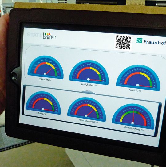 Bild 1: State Logger kommt auf einem mobilen Endgerät in Verbindung mit dem Einsatz moderner Identifikationstechnologien zur Anwendung.