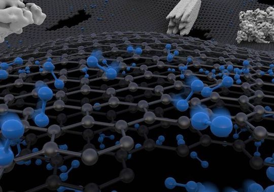 Künstlerische Darstellung der zweischichtigen Graphenmembran (graue Wabenstruktur) mit Molekülen (blau), welche – je nach Grösse – durch Poren passieren können. Künstlerische Darstellung der zweischichtigen Graphenmembran (graue Wabenstruktur) mit Molekülen (blau), welche – je nach Grösse – durch Poren passieren können.