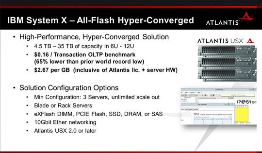Abbildung 1: IBM und Atlantis Comuting bringen USX auf System X. Abbildung 1: IBM und Atlantis Comuting bringen USX auf System X.
