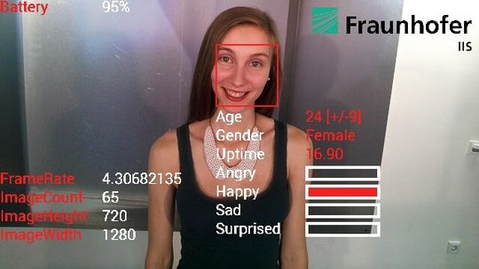 Der SHORE-Algorithmus liefert in Echtzeit Daten zu Alter, Geschlecht und Stimmungslage - ohne dass die Daten die Brille verlassen. Der SHORE-Algorithmus liefert in Echtzeit Daten zu Alter, Geschlecht und Stimmungslage - ohne dass die Daten die Brille verlassen.