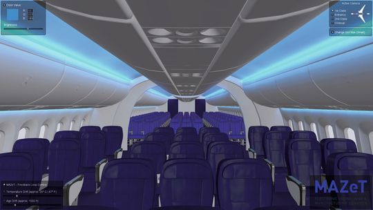 Konstante Farben: Für die Innenraumbeleuchtung eines Passagierflugzeuges mit LED-Mischlicht wird ein homogenes Farbild gewünscht. Konstante Farben: Für die Innenraumbeleuchtung eines Passagierflugzeuges mit LED-Mischlicht wird ein homogenes Farbild gewünscht.