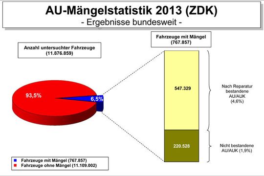 Zum Vergrößern bitte klicken. Zum Vergrößern bitte klicken.