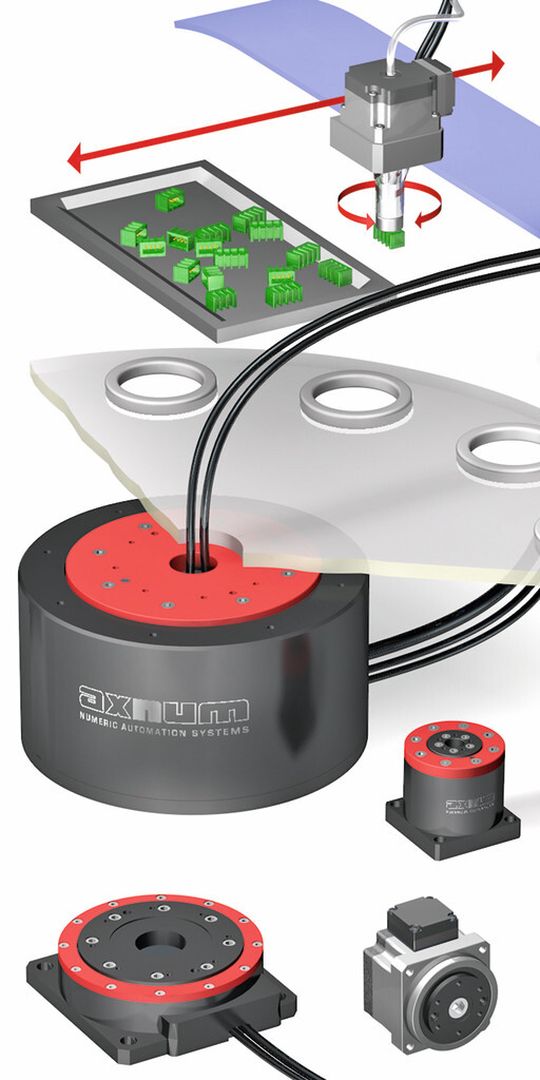 Die verschiedenen Drehmodule mit unterschiedlichen Anwendungsmöglichkeiten. Die verschiedenen Drehmodule mit unterschiedlichen Anwendungsmöglichkeiten.