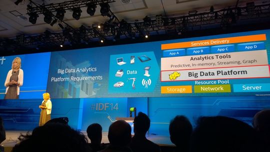 Diane Bryant sieht in Big Data einen riesigen Zukunftsmarkt. Deshalb arbeitet Intel auch mit Cloudera zusammen, um Hadoop optimal an Intel-Prozessoren anzupassen. Diane Bryant sieht in Big Data einen riesigen Zukunftsmarkt. Deshalb arbeitet Intel auch mit Cloudera zusammen, um Hadoop optimal an Intel-Prozessoren anzupassen.