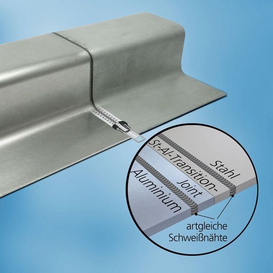 Ein Bimetallband aus den zu verbindenden Metallen – ein sogenannter Transition Joint – fungiert als Bindeglied zwischen den zu verbindenden Bauteilen. Ein Bimetallband aus den zu verbindenden Metallen – ein sogenannter Transition Joint – fungiert als Bindeglied zwischen den zu verbindenden Bauteilen.