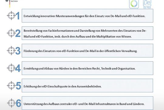 Abschlussbericht zu den Phasen der eGovernment-Initiative