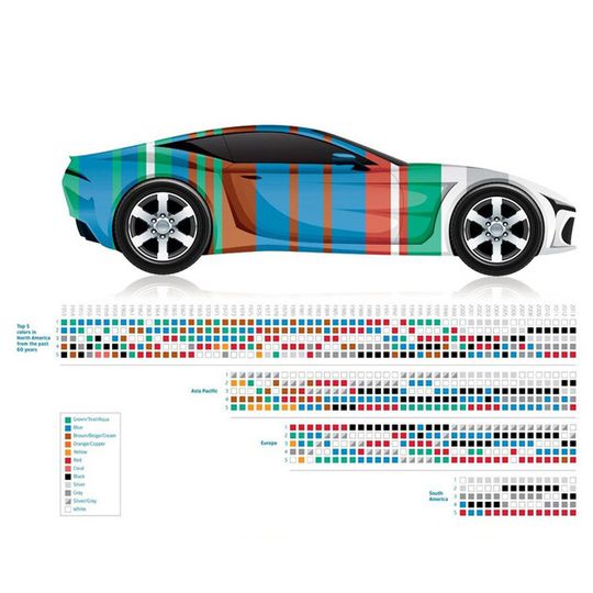 Weiß ist laut einer Axalta-Studie weltweit nun schon seit vier Jahren die beliebteste Automobilfarbe. Weiß ist laut einer Axalta-Studie weltweit nun schon seit vier Jahren die beliebteste Automobilfarbe.