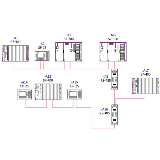 Eplan erleichtert die Arbeit: Bustopologie in einer einpoligen Darstellung.