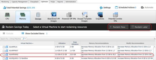 Bild 1: Mit einem geeigneten Management-Tool lassen sich virtuelle Maschinen auf Basis hochentwickelter Algorithmen und anhand der geforderten Arbeitslast in der passenden Größe konfigurieren.