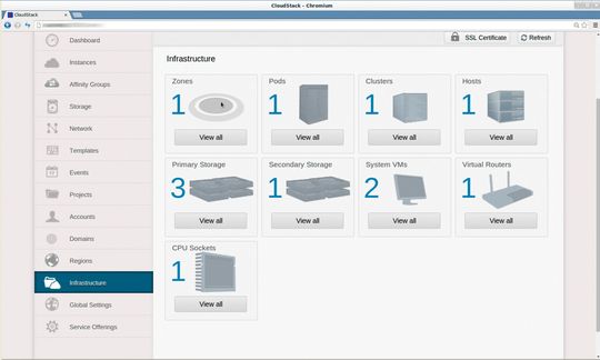 CloudStack glänzt durch seine Simplizität und die intuitive GUI.