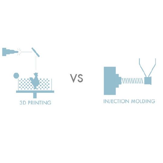 3D-Druck kann Kunststoff-Spritzguss heute nicht ersetzen, ihn aber ergänzen und eine finanziell attraktive Fertigungsoption darstellen.