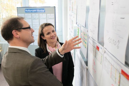 Visualisierungstafel mit Regelkommunikation. Visualisierungstafel mit Regelkommunikation.