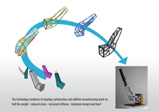 Technologiesymbiose bei einer Antennenhalterung für einen Erdbeobachtungssatelliten: Das Aluminiumbauteil wurde komplett überarbeitet und für die Herstellung im industriellen 3D-Druckverfahren optimiert. Technologiesymbiose bei einer Antennenhalterung für einen Erdbeobachtungssatelliten: Das Aluminiumbauteil wurde komplett überarbeitet und für die Herstellung im industriellen 3D-Druckverfahren optimiert.